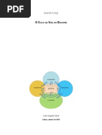 Sulfur Cycle - Ciclo Do Enxofre