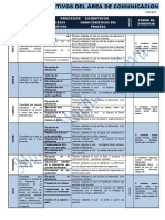 Procesos Cognitivos de Comunicación 1 PDF