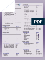 Pro9shortcuts PDF