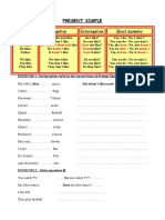 Present Simple: Affirmative Negative Interogative Short Answers