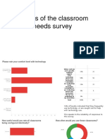 Classroom SurveyEDIT 3