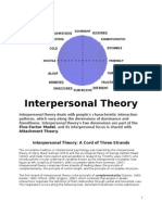 Interpersonal Theory