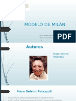 Modelo Psicoterapeutico de Milan