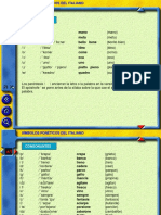 Símbolos Fonéticos Del Italiano
