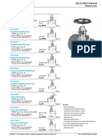 Valve Ari Armaturen