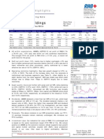 AMMB Holdings Berhad: FY10 Net Profit Reaches RM1bn - 17/5/2010