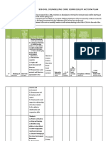 Core Curriculum Action Plan