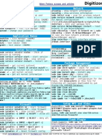 Fedora 12 Cheat Sheet