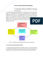 Mejoramiento de La Productividad