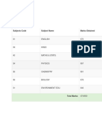 Print: Name AMAN Seat Number: P02 Division: Pune