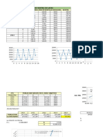 Registros de Ventas en Latas: Chart Title