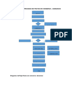 Descripción de Proceso de Frutas en Conserva