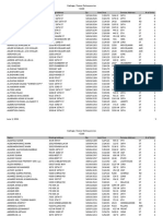 City of Erie Garbage/Sewer Fee Delinquencies As of June 1, 2016