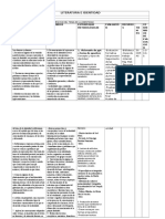 Plan Literatura e Identidad