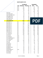 1974 SOUTH DAKOTA Precinct Vote