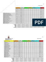 Headcount Science 3A, 3B, 3C, 3D, 3E, 3F, 2E 2010