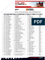 Lista de Inscritos Motos / Entry List Bikes / Liste D'Enganges Moto