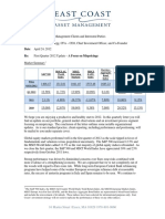 To: From: Christopher M. Begg, CFA - CEO, Chief Investment Officer, and Co-Founder Date: April 24, 2012 Re