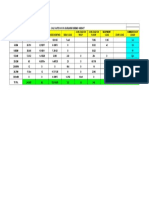 Levelwise Seismic Weight Calculation