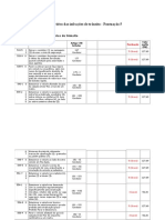 Quadro Descritivo Das Infrações de Trânsito CTB