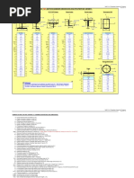 AISC 14.1 Properties Viewer