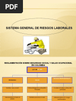 Sistema General de Riesgos Laborales MAAR