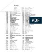 Nominal Codes