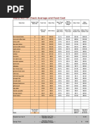 Sales Projections