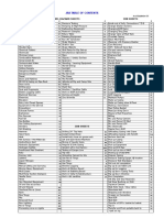 JSA Table C - Job Sheets