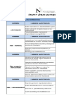 Áreas y Lineas dEFEWFEWe Investigación UPN