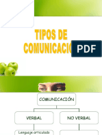 Tipos de Comunicación II