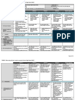 SHS DLL Week 2 PDF