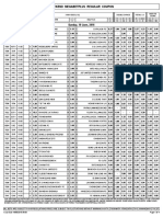 Sunday Football Coupon 19/06/2016