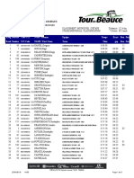 Tour de Beauce: Stage 5 - Final Results