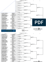 2016 Aus Open Women Draw