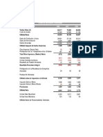 Analisis Financiero Empresa Bimbo