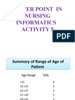 Power Point in Nursing Informatics 