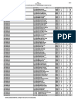 Anp012015 Resultado Das Provas Obj Redacao Habilitados