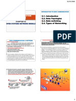 Data Communication &network: 2.2. Data Topologies 2.3. Data Switching 2.4. Types of Networking