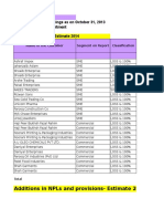 Meezan Bank Limited Non Performing Financings As On October 31, 2013 SME Commercial Department Provision Reversals - Estimate 2014