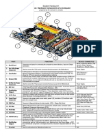 Student Handout 1 Hardware Components of A Computer