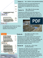 Perfil Ambiente Fluvial