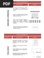 Premisas Urbanismo