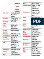 Lab Values