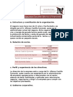 Proyecto Quesos Del Pueblo S.A. de C.V.