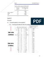 Corrosion Industria Petrolera - Refineria PDF