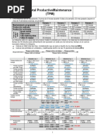 2016-04-08 Primer Parcial (Solución)