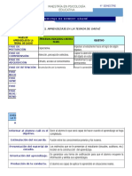 Tablas y Preguntas - Teoria de Gagne