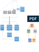 Remote Maintenance Frameworks-V01