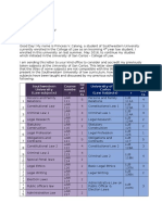 Accreditation Letter - Cessdocx